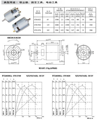 0.2KG ブラシモーター オートマティックドアモーター 775 12V 24V 50W 電動マイクロDCモーター
